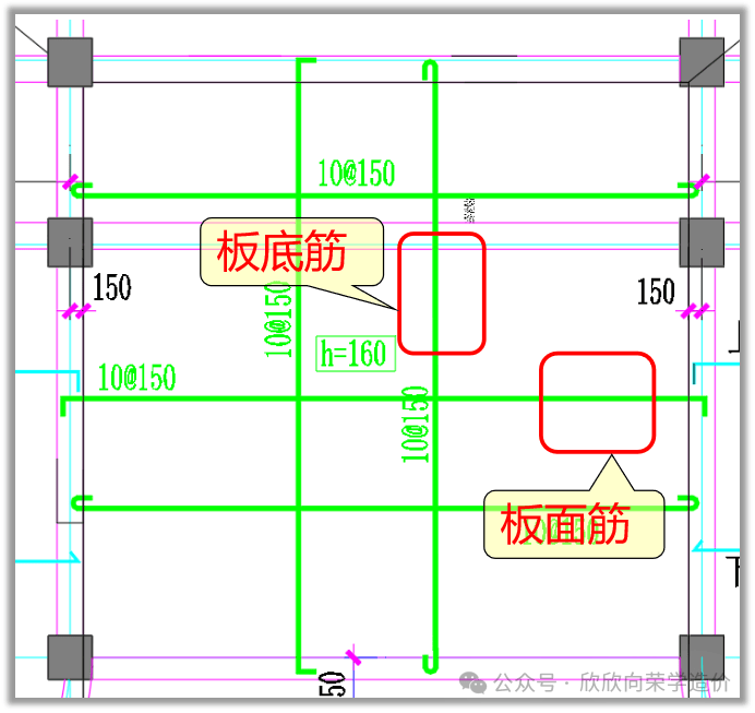 板的平法4