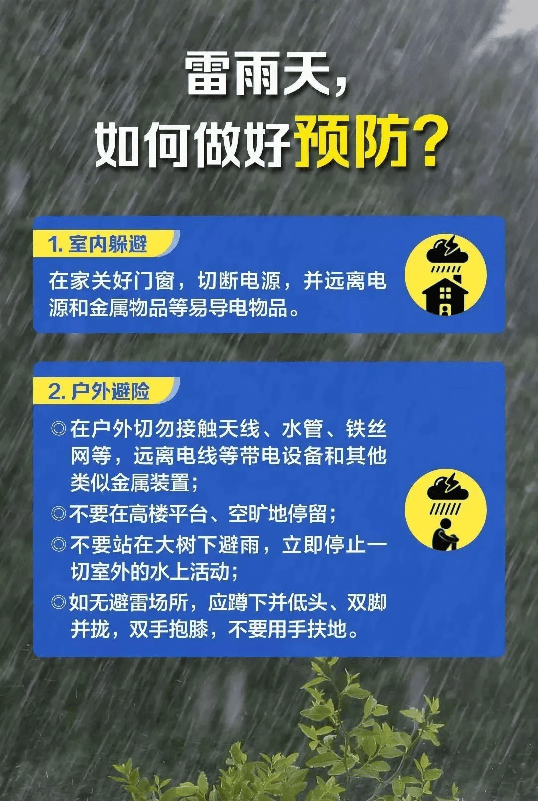 上高天气图片