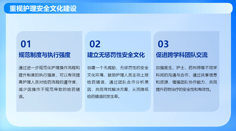 【ppt】护士给药错误补救对策