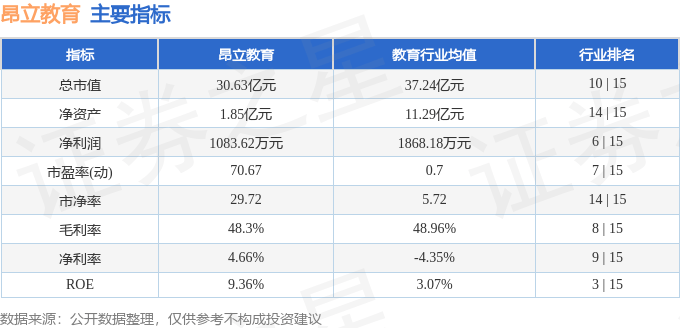 头条：管家婆一码一肖资料-中新教育丨国家统计局与上海财经大学共建“数据科学与统计研究院”