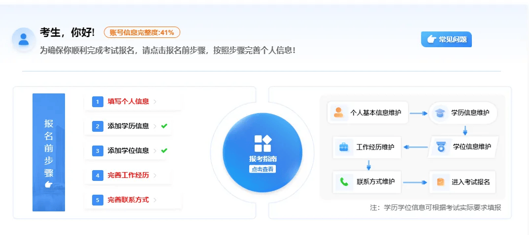 中国人事考试网最新提醒!