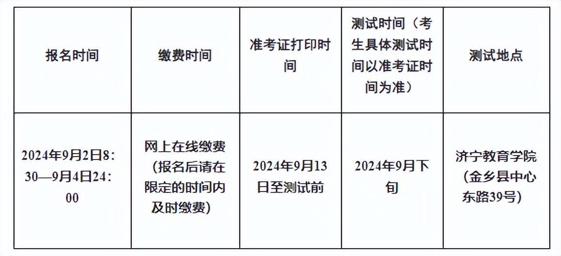 9月2日起开始报名!济宁考生注意