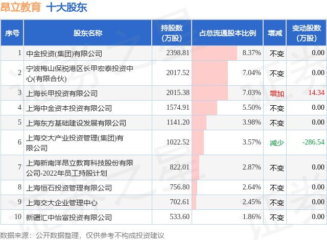 龙珠直播：香港免费资料最准一码-男子在慈善总会大厅避雨被驱赶，保安仅被批评教育，评论区热闹了