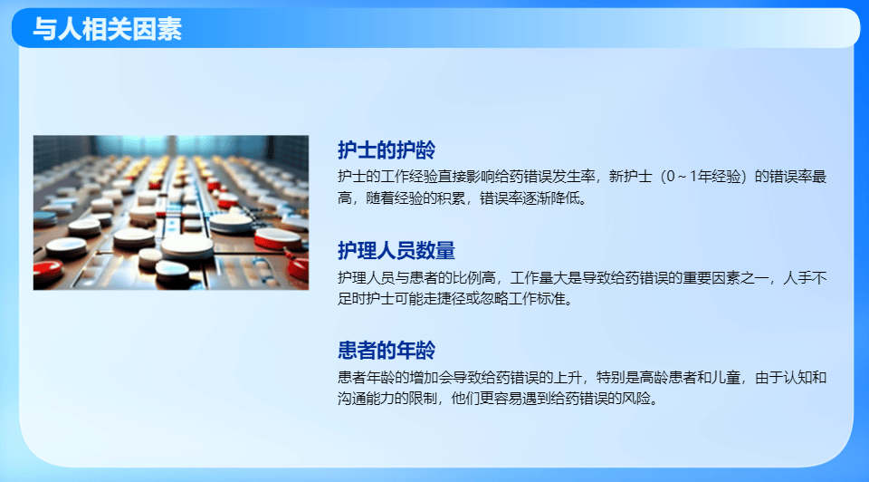 【ppt】护士给药错误补救对策