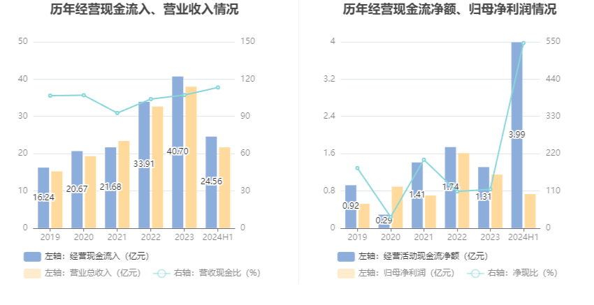 中青在线 🌸管家婆必出一肖一码一中一特🌸|济宁高新区职业病防治暨健康企业推进会议召开  第2张