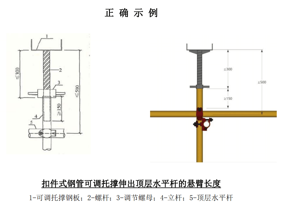 【模板系统】类隐患【混搭和支架超堆载】类隐患铝合金模板早拆支撑