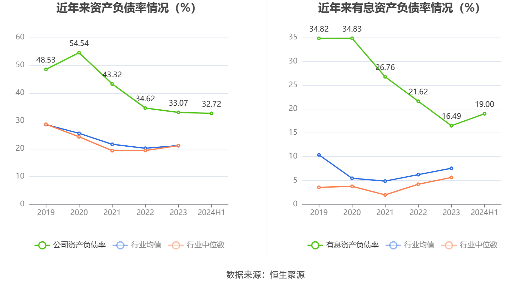 云黔南🌸新澳2024年精准一肖一码🌸|宁都找工作|岗位推荐：会计、药房健康顾问、人事专员等高薪职位