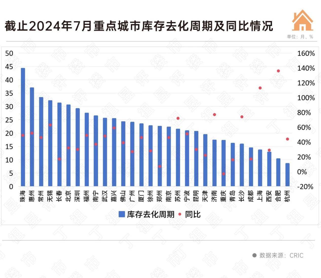 🌸【2023管家婆资料正版大全澳门】🌸_周生升 | 加快发展循环经济 建“无废城市”标杆