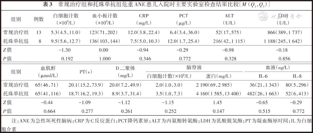 托珠单抗说明书图片