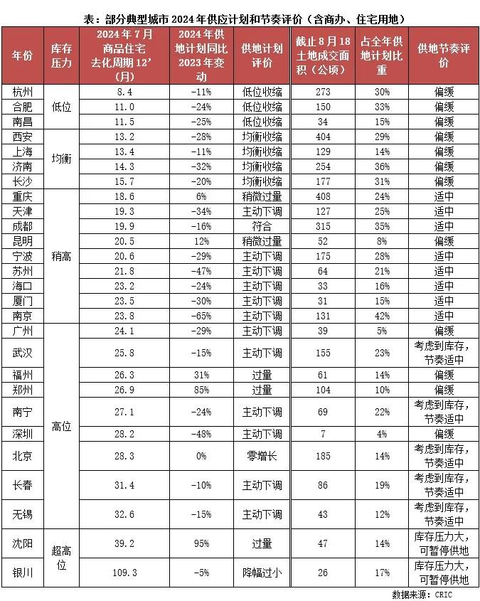 🌸四川观察【2024澳门资料大全正版资料】_你发现了吗？乐高城市系列在悄悄发生改变