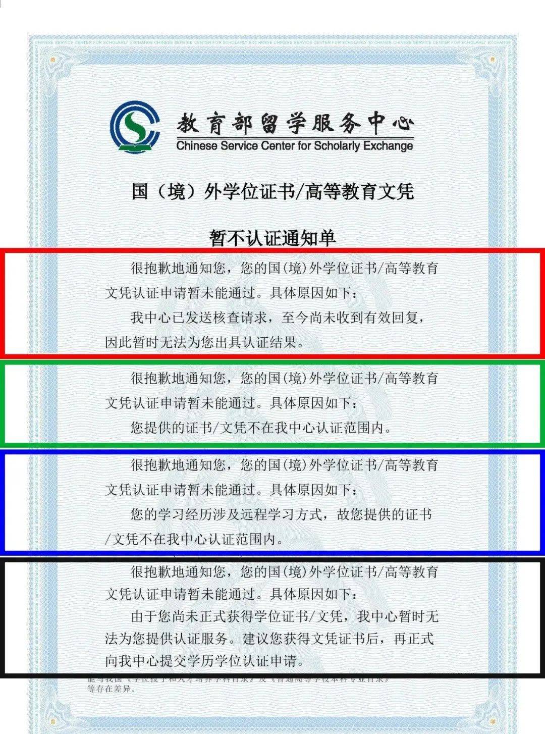 学位证书必须提供吗 来自搜狐网