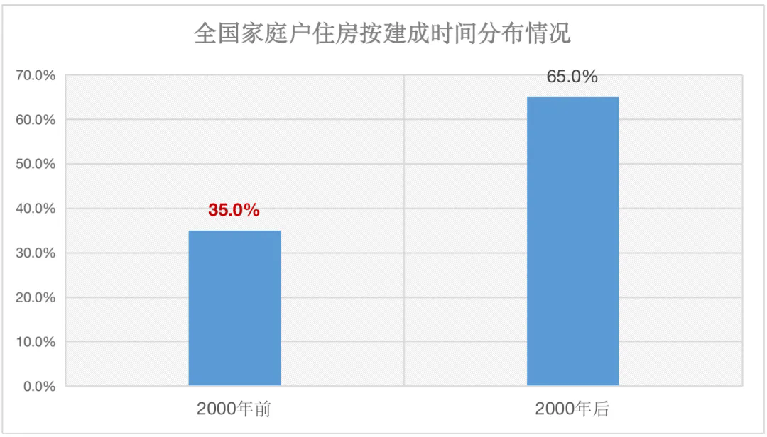 2024年中国人口最多的村_我国人口第一的村庄,全村人同姓,常住人口高达到4.5万