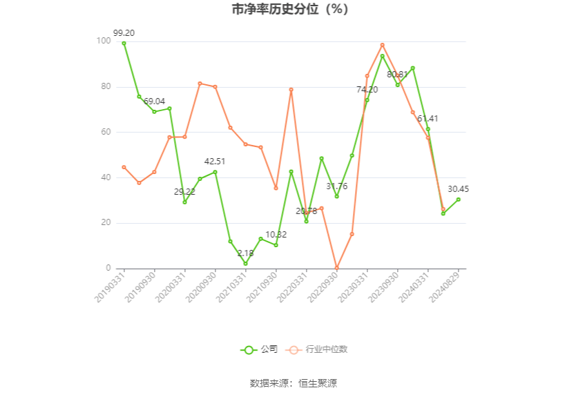 🌸快手短视频【管家婆一码一肖100中奖】_新濠博亚娱乐上涨5.06%，报7.48美元/股