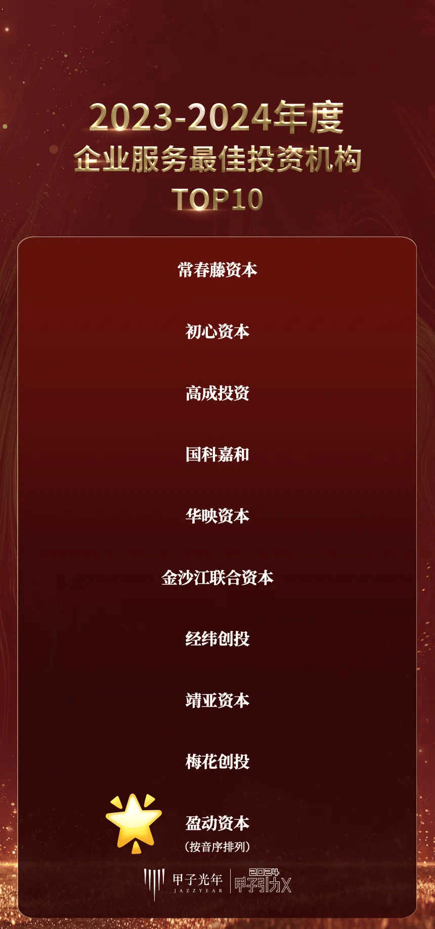 什么叫通道费_通道费用一般收几个点_支付通道费用