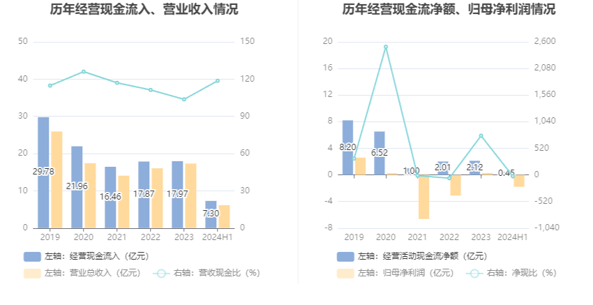 🌸运城新闻【新澳门一码一肖一特一中】_夏日性能首选！办公娱乐微星全部拿下！