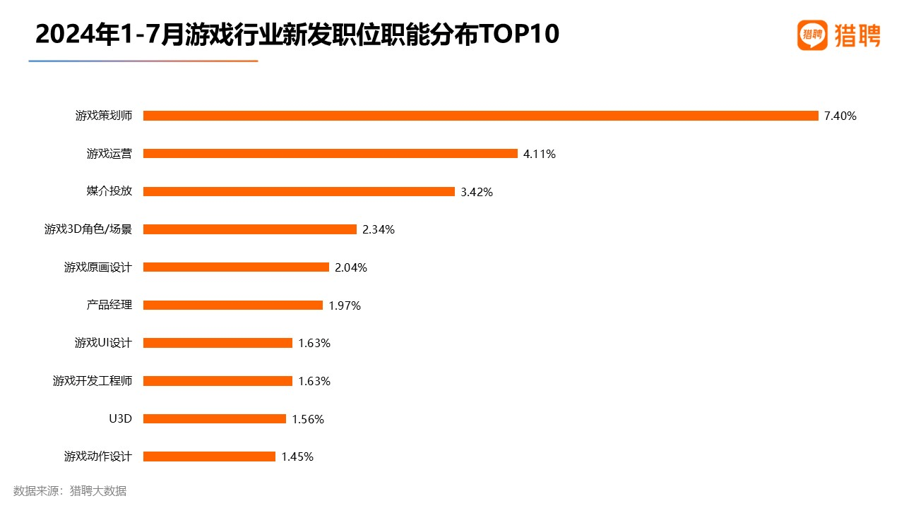 新定西:澳门管家婆免费一肖中特-城市：徐家汇源景区推出4条城市行走路线  第2张