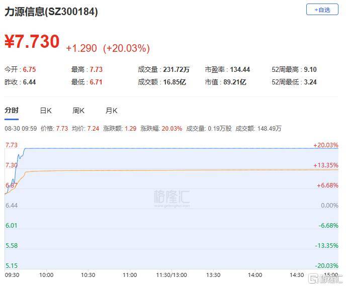 🌸湖北日报【2024澳门资料免费大全】_索尼技术娱乐赋能，2024上海明日之星篮球争冠赛精彩收官