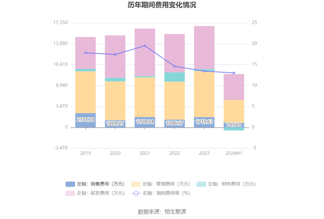 虹普麻将机108张档位图片