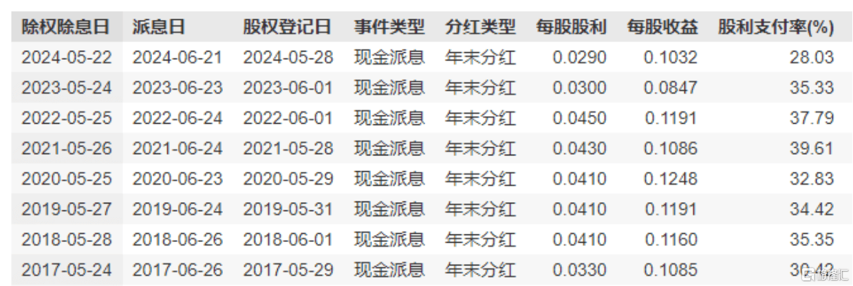 黄山日报:澳门精准一肖一码精准确2023-城市：找回城市的韧性 他们给东郊记忆“溯源” 给玉林“开嗓”  第5张