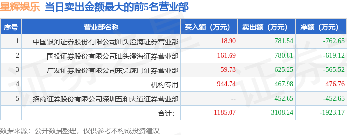 🌸掌上春城【新澳彩资料免费资料大全33图库】_《揭开娱乐圈明星背景的秘密面纱》