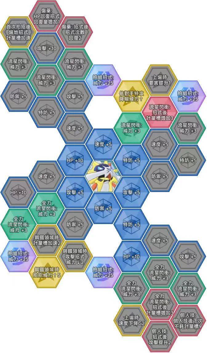 阿尔套装竹兰 & 烈咬陆鲨,莉莉艾(2024周年庆) & 索尔迦雷欧已正式