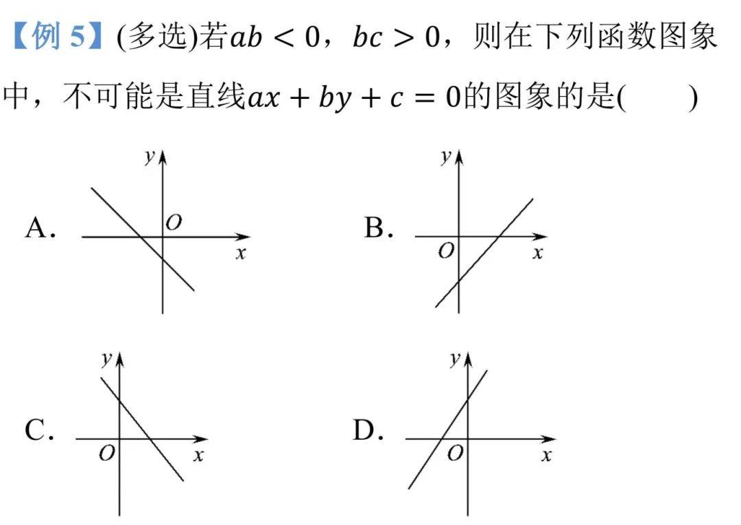 直线x=0的图像图片