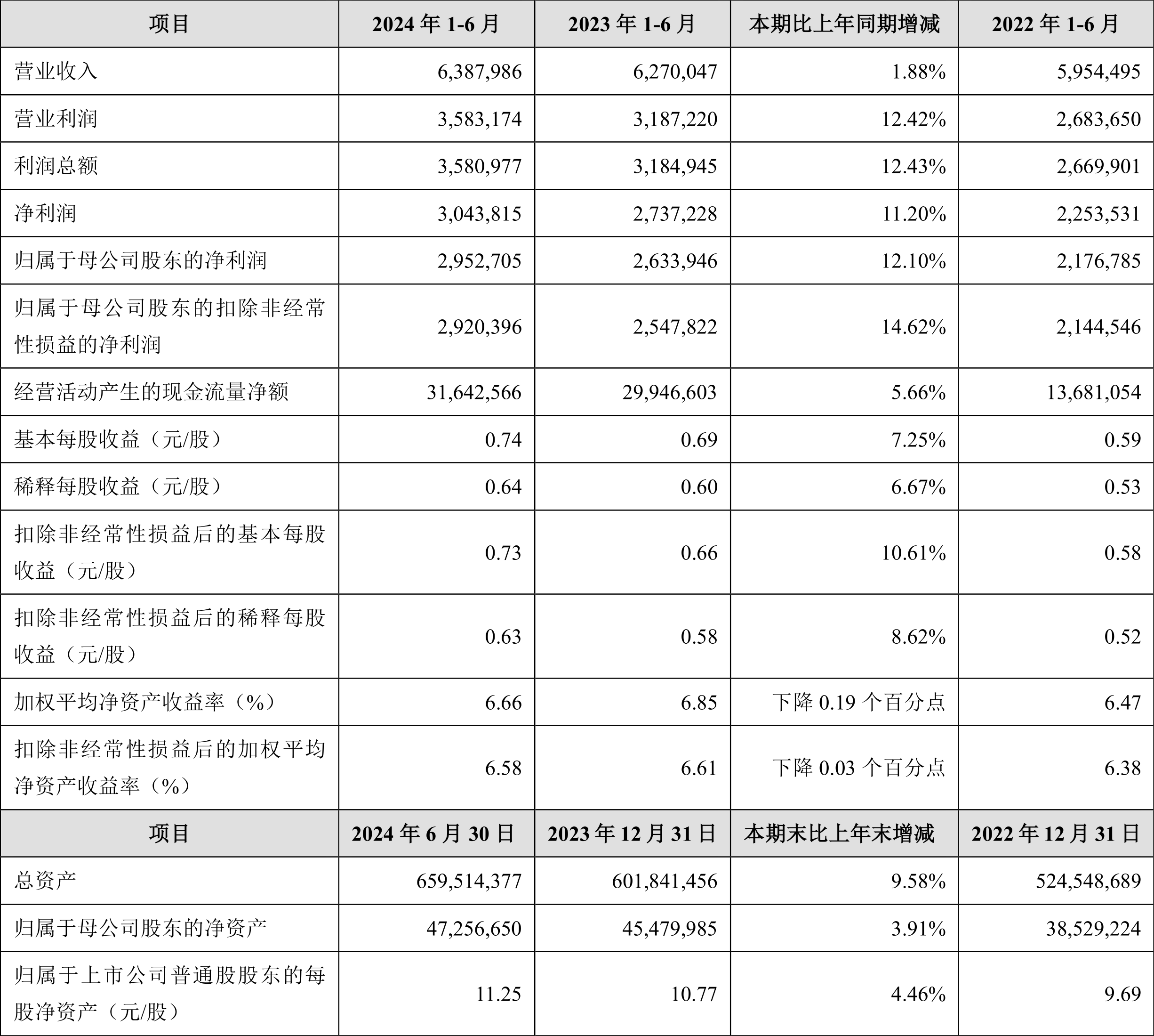 苏州银行客服电话图片