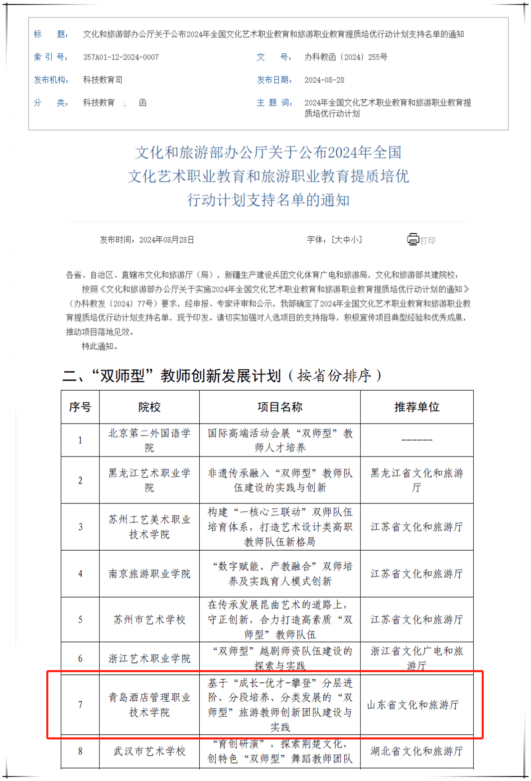 职院项目入选全国文化艺术职业教育和旅游职业教育提质培优行动计划