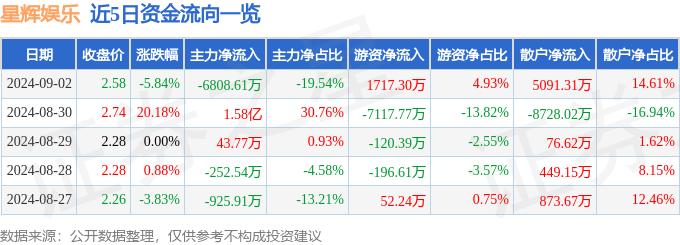 🌸农民日报【澳门一码一肖一特一中2024】_从明星模仿到全民狂欢：网络先天圣体背后的娱乐消费逻辑