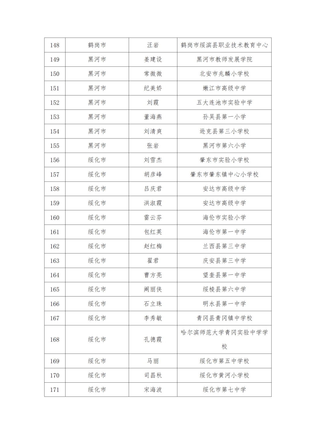 师德_名单_公示