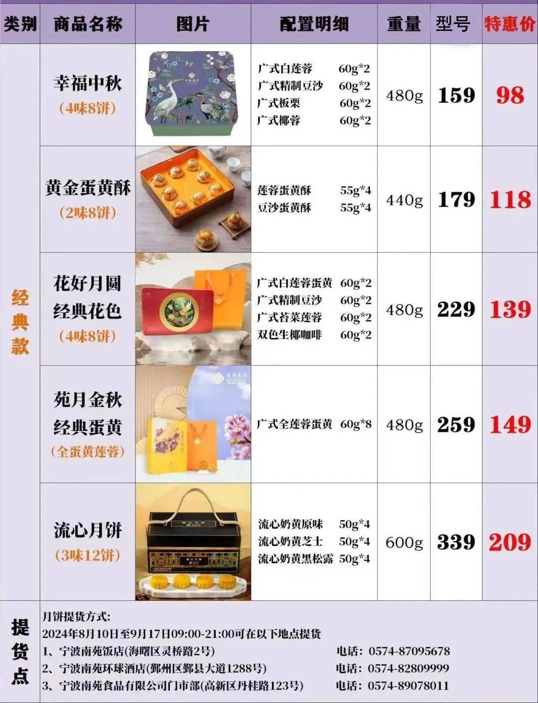 桂顺斋月饼价格表图片