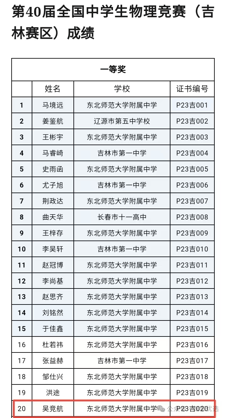 北大破格录取0分作文图片