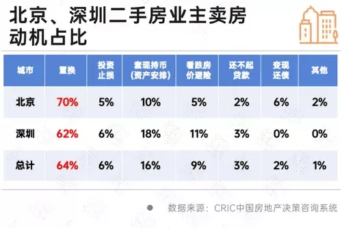 百科：2024年澳门资料大全正版资料免费-全国首例!苏州、常州二手房可换无锡新房,无锡商品房支持跨城“以旧换新”