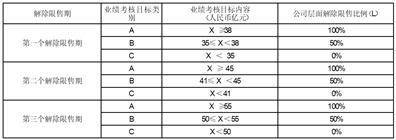 證券代碼：001309 證券簡稱：德明利 公告編号：2024-089