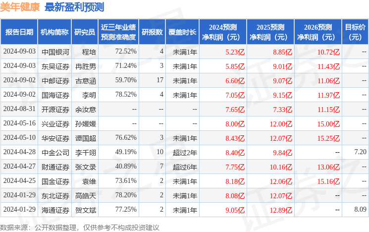 潇湘晨报🌸澳门平特一肖免费资料大全🌸|广东又有2人因此死亡，高温天如何避免这类食物中毒？｜健康深一度