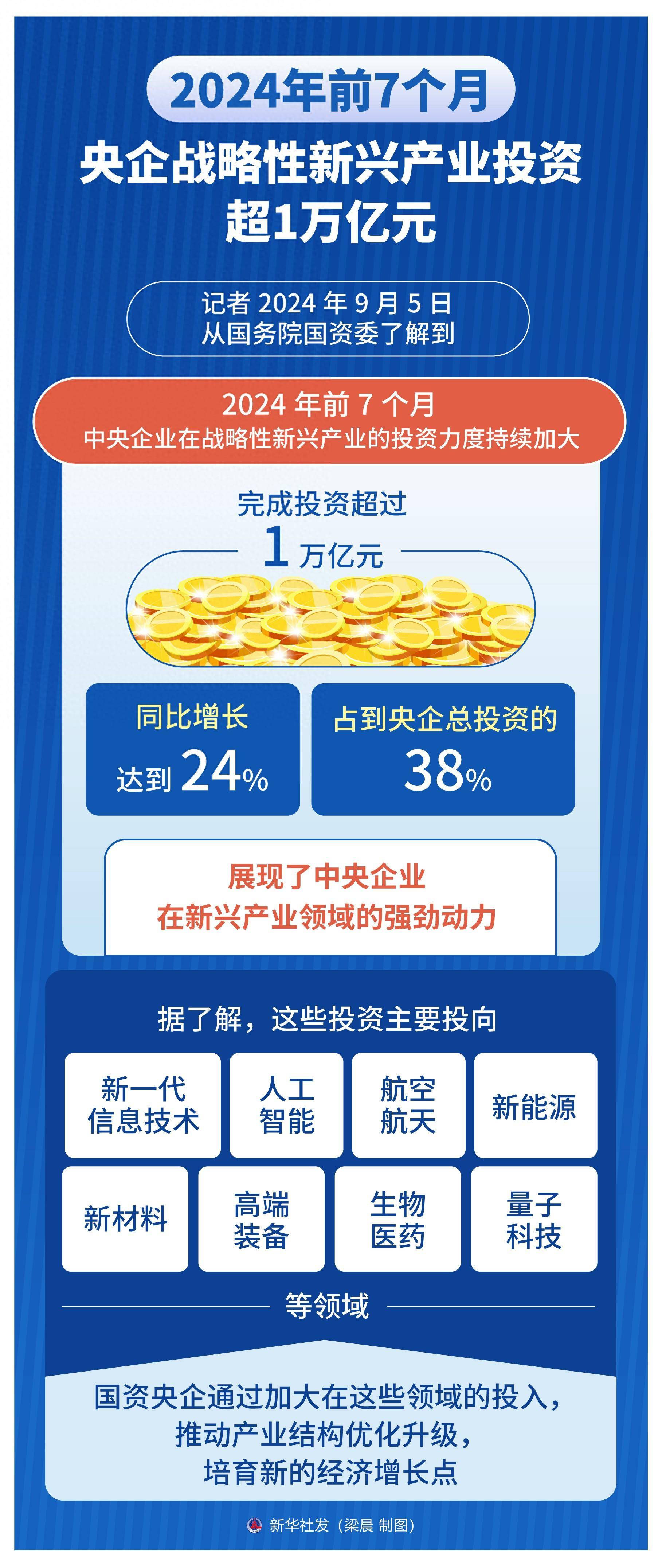 私募基金总规模连创新高 行业发展态势向好