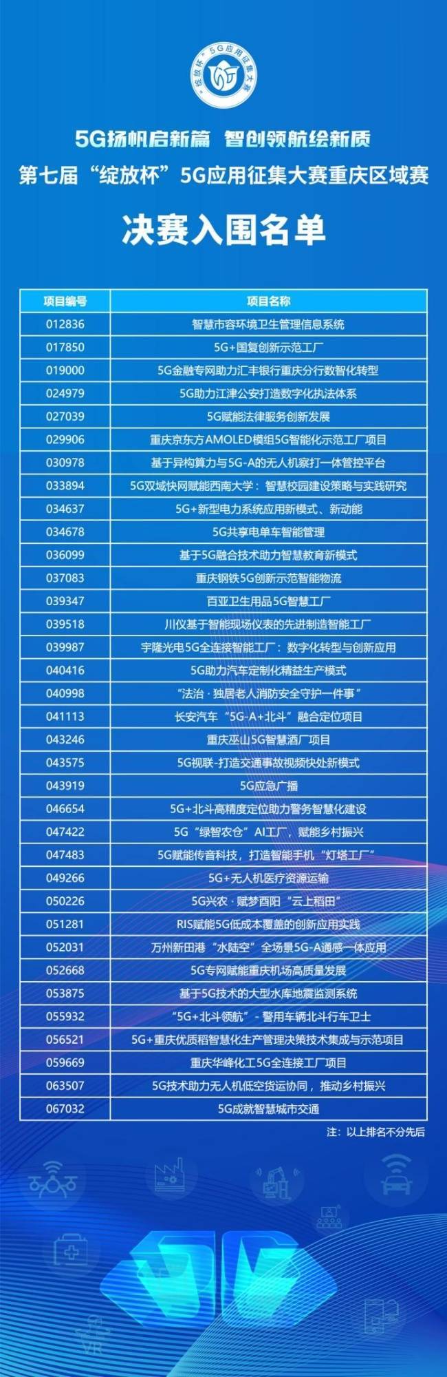 羊城派🌸2024澳门天天六开彩免费资料🌸|5G消息/RCS板块5月28日跌1.58%，飞利信领跌，主力资金净流出3.24亿元  第1张