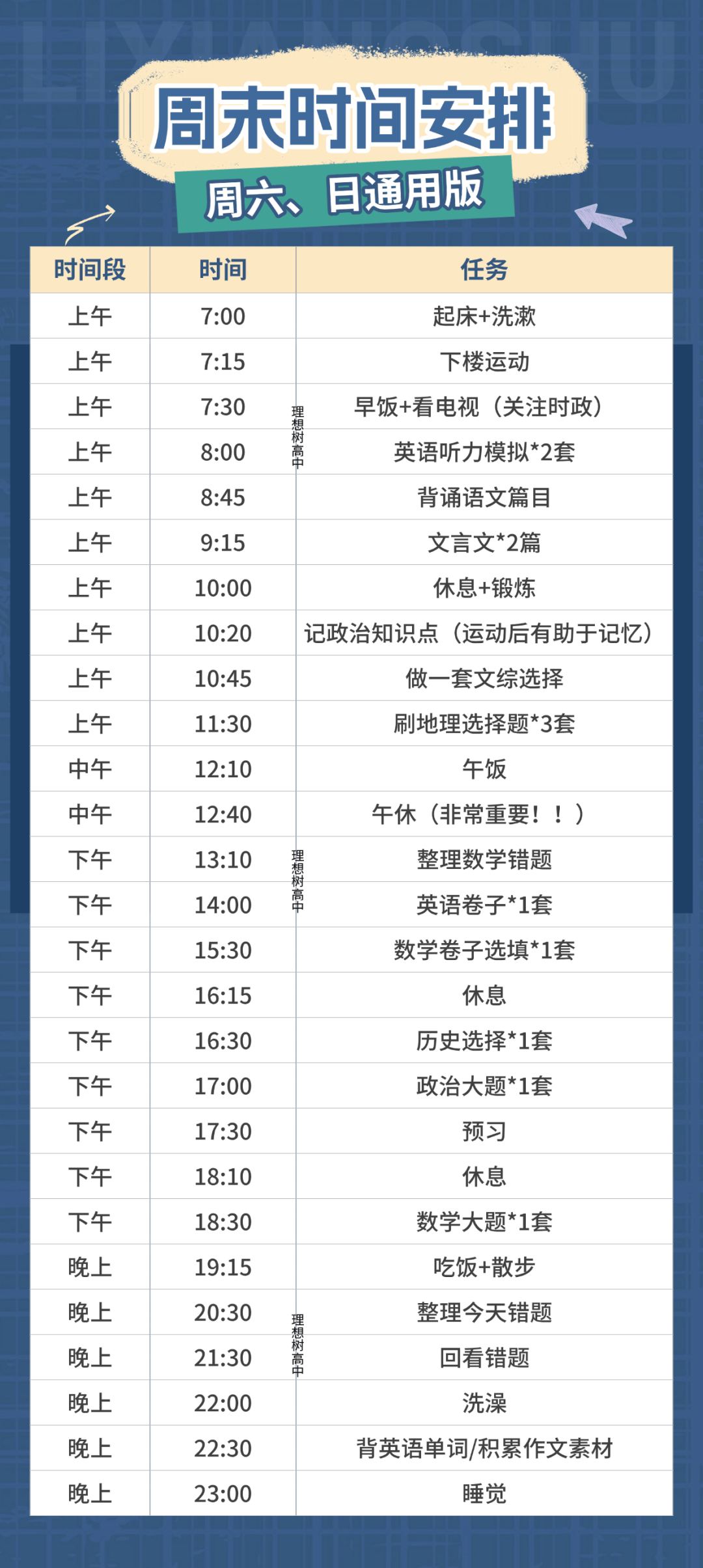 【揭秘】全省前五十的复旦学姐,高三周末的时间安排