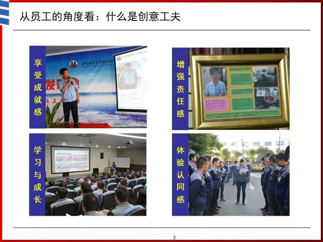 创意工夫与传统合理化建议有什么区别?24张图给你讲透!