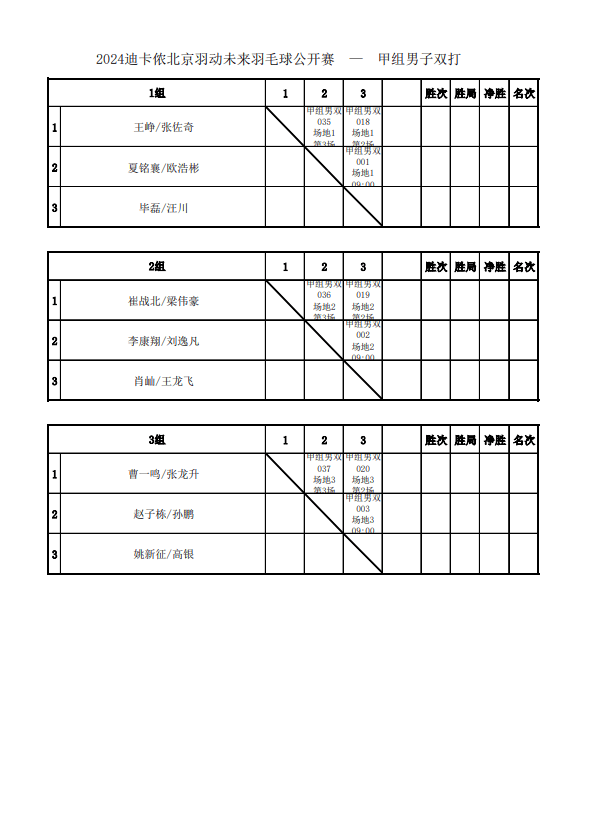 3,点击"查看对阵表",可按项目查看各项目组别小组赛,淘汰赛,名次等