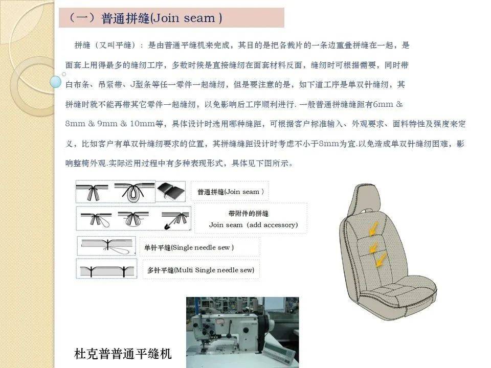 汽车座椅面套缝纫方式
