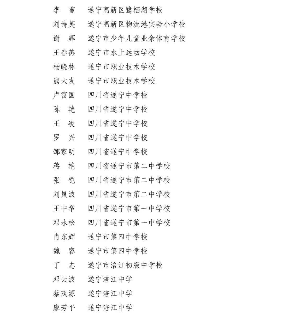祝贺！遂宁这些学校和教师被通报表扬→