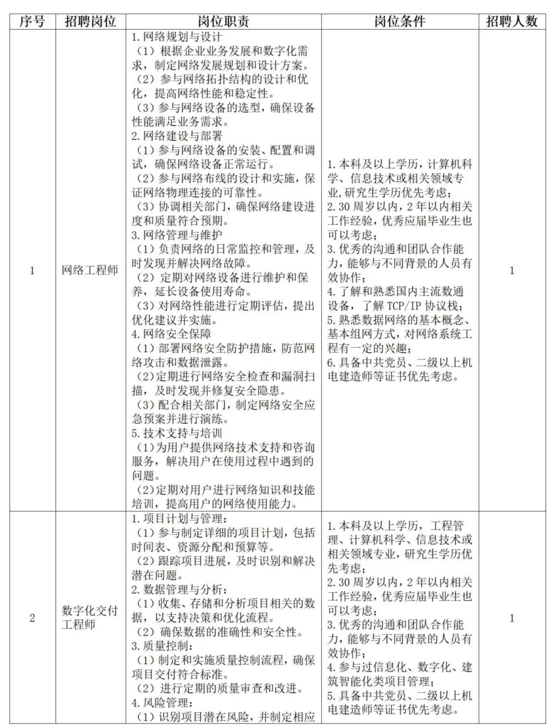 江苏通发信息咨询（江苏发行通行宝电话） 江苏通发信息咨询（江苏发行通行宝电话）《江苏发行通行宝客服电话多少》 信息咨询