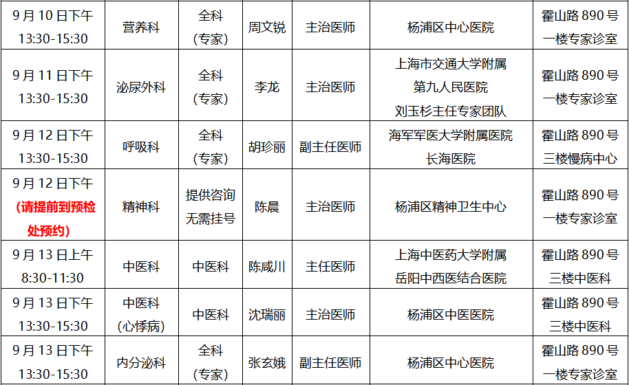 平凉社区卫生服务中心2024年9月9日