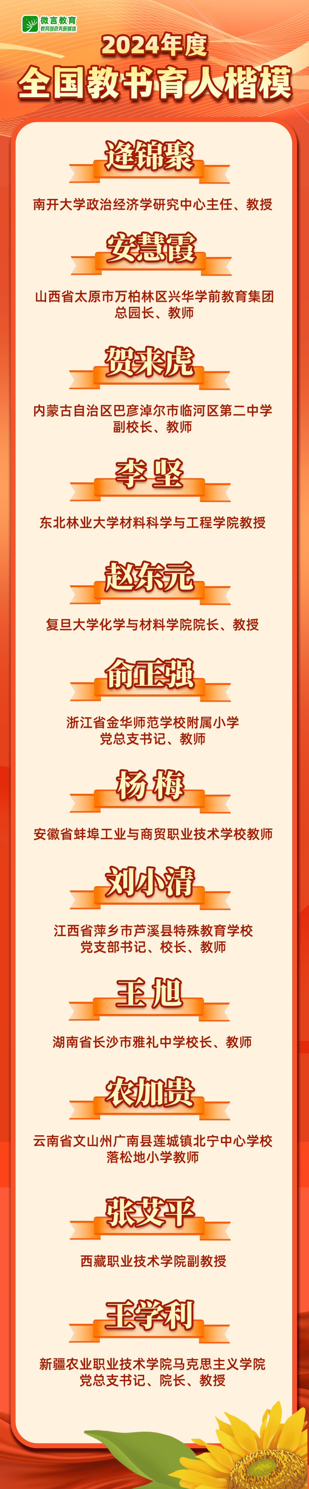 2024年度全国教书育人楷模名单公布,这12位老师入选_教学_教育部_政治