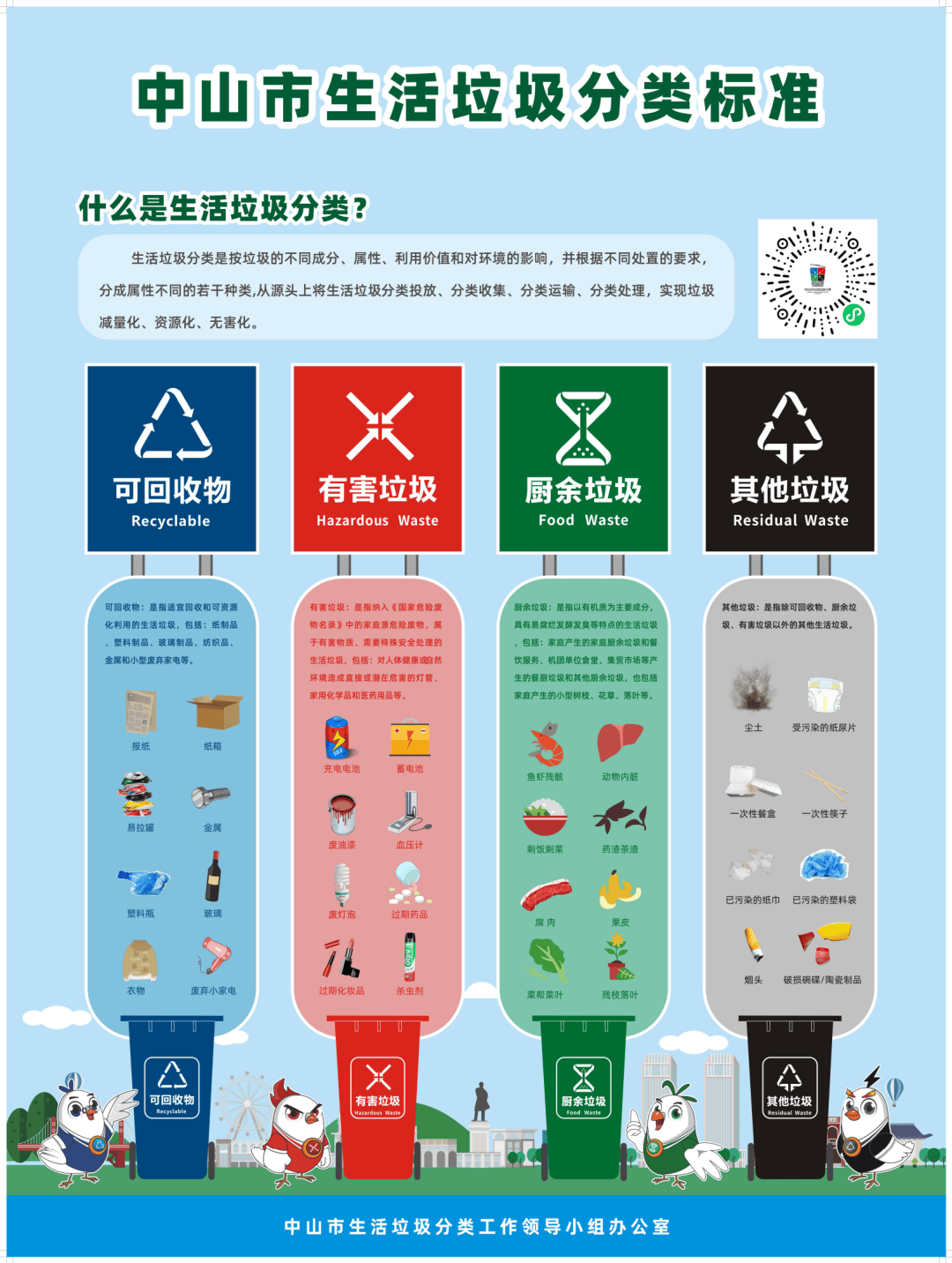 垃圾分类齐参与养成文明好习惯