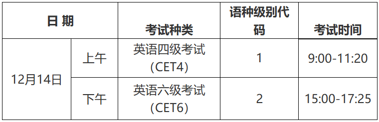 考英语四级必须要考口试吗_考英语四级必须要考口试吗高中