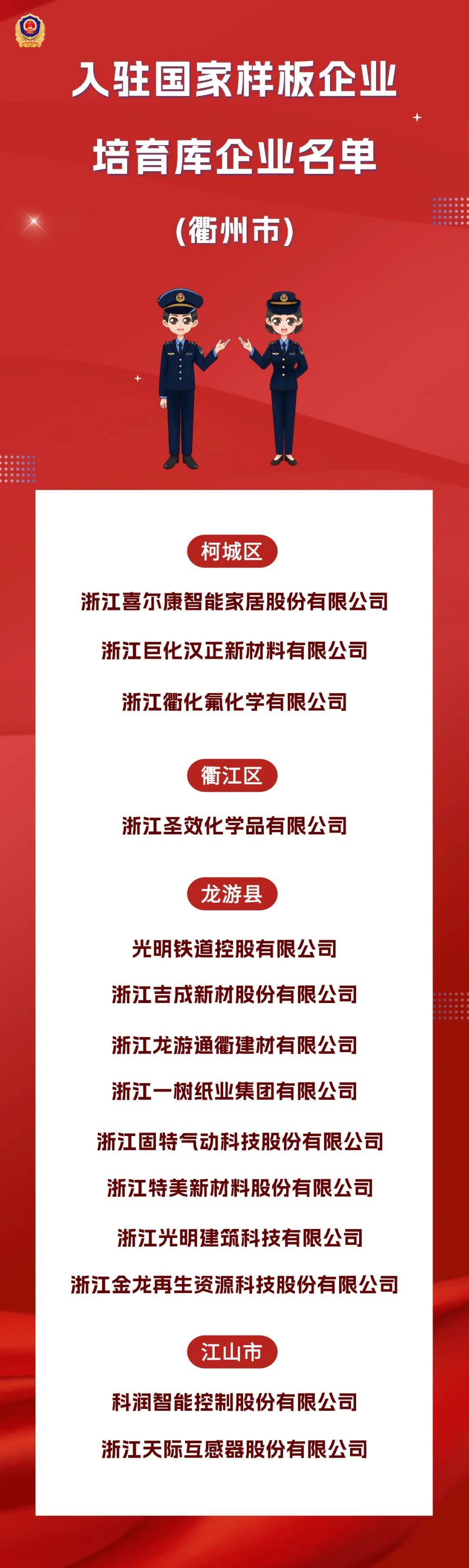 衢州的上市企业名单