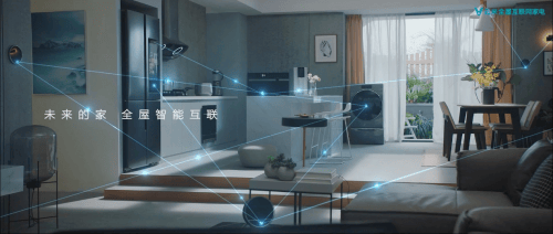 智能家居的成本分析及建议_控制_系统_进行