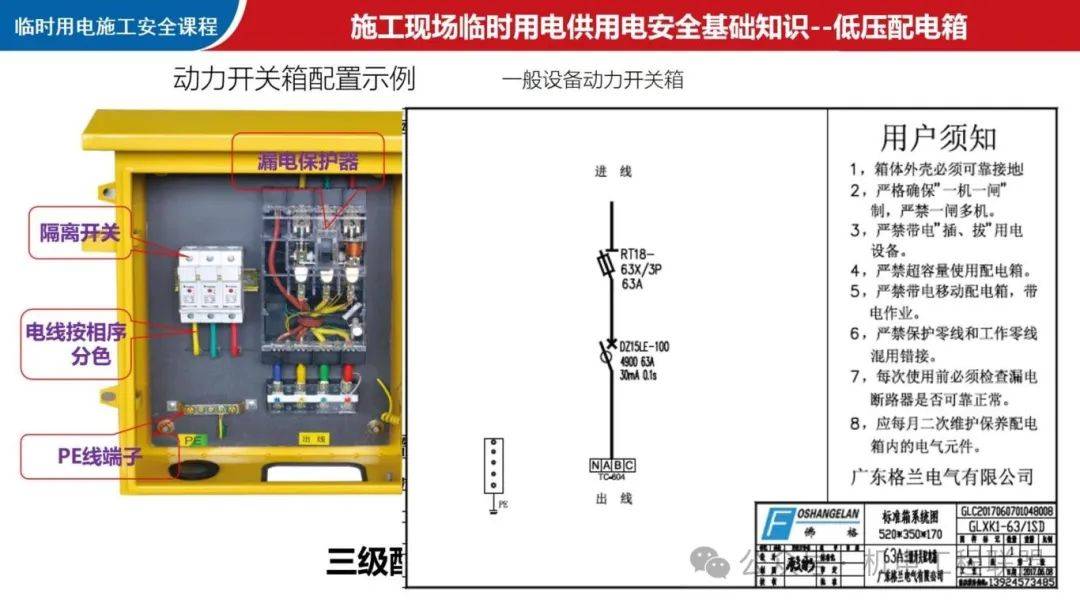 s接零!施工临时用电配置要点及技术规范解析